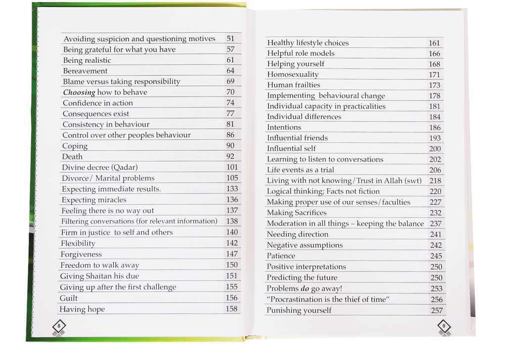 Therapy from the Qur`an and Ahadith