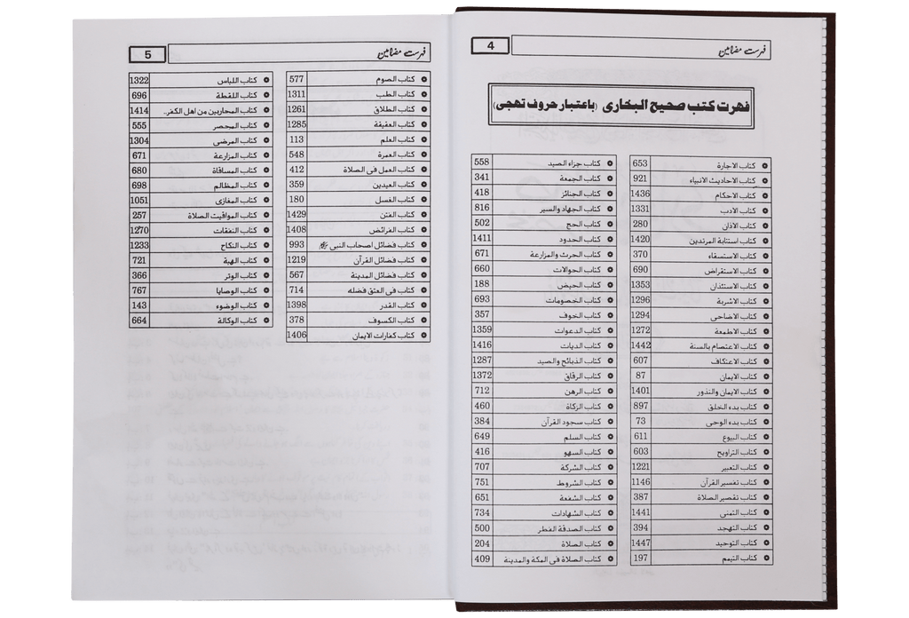 Mukhtasar Sahih Al-Bukhari (2 vols) - Imported