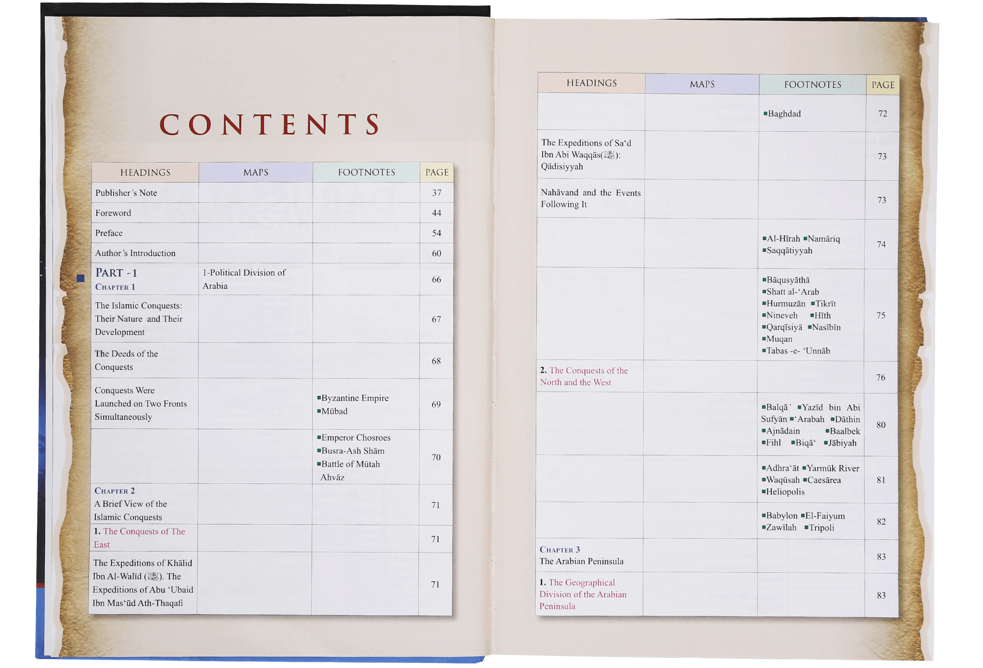 Atlas Islamic Conquests