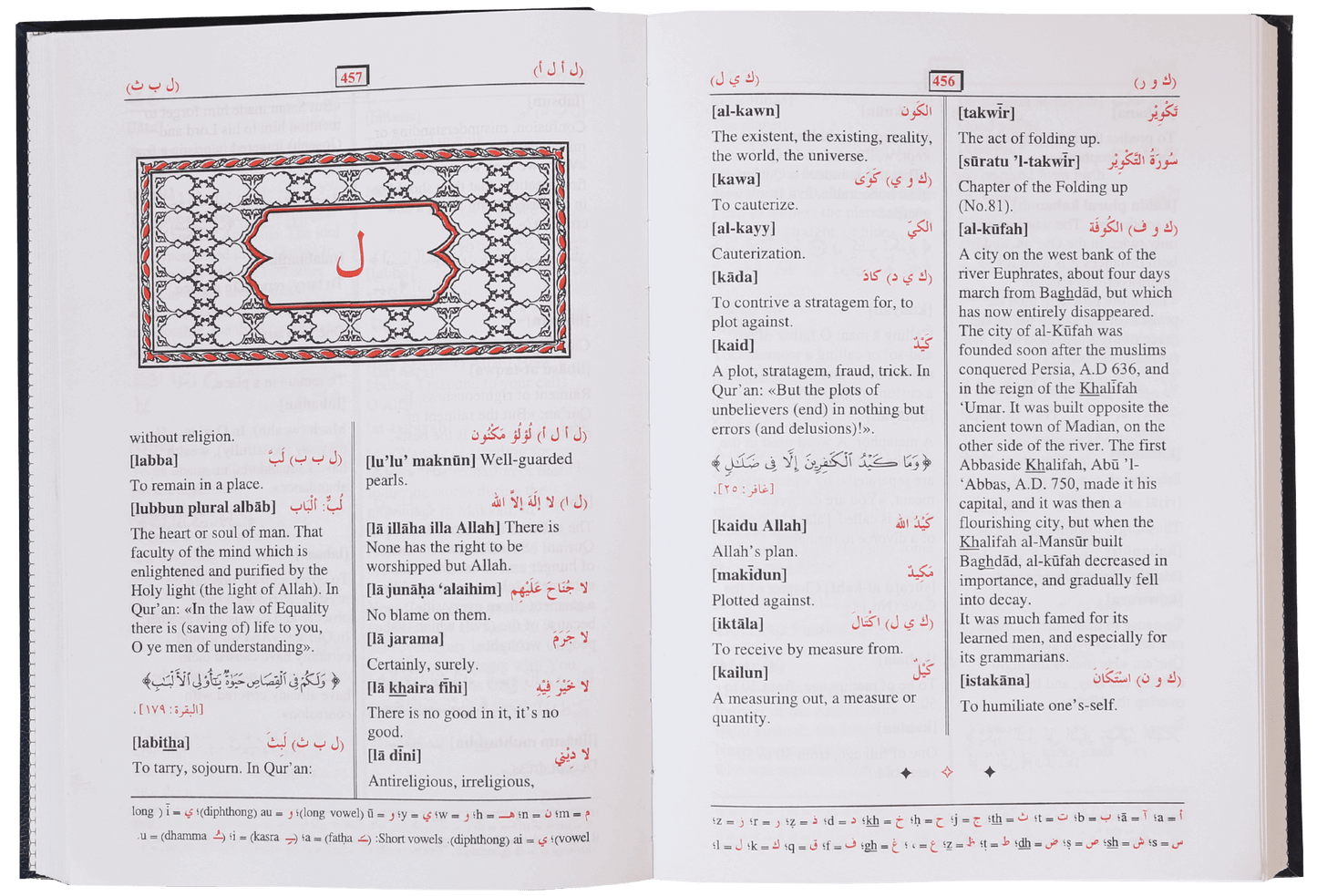 Dictionary of Islamic Terms