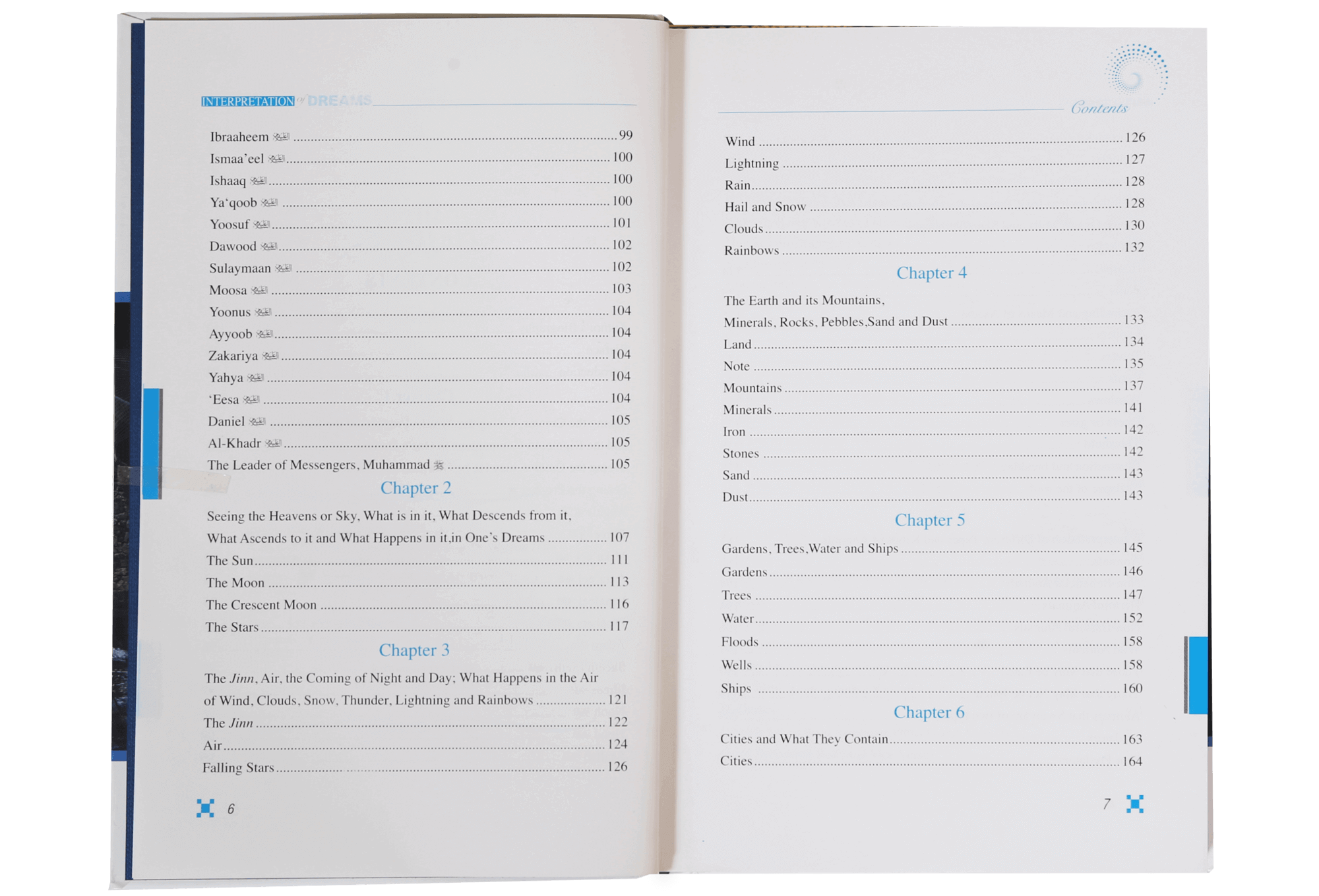 Interpretation of Dreams