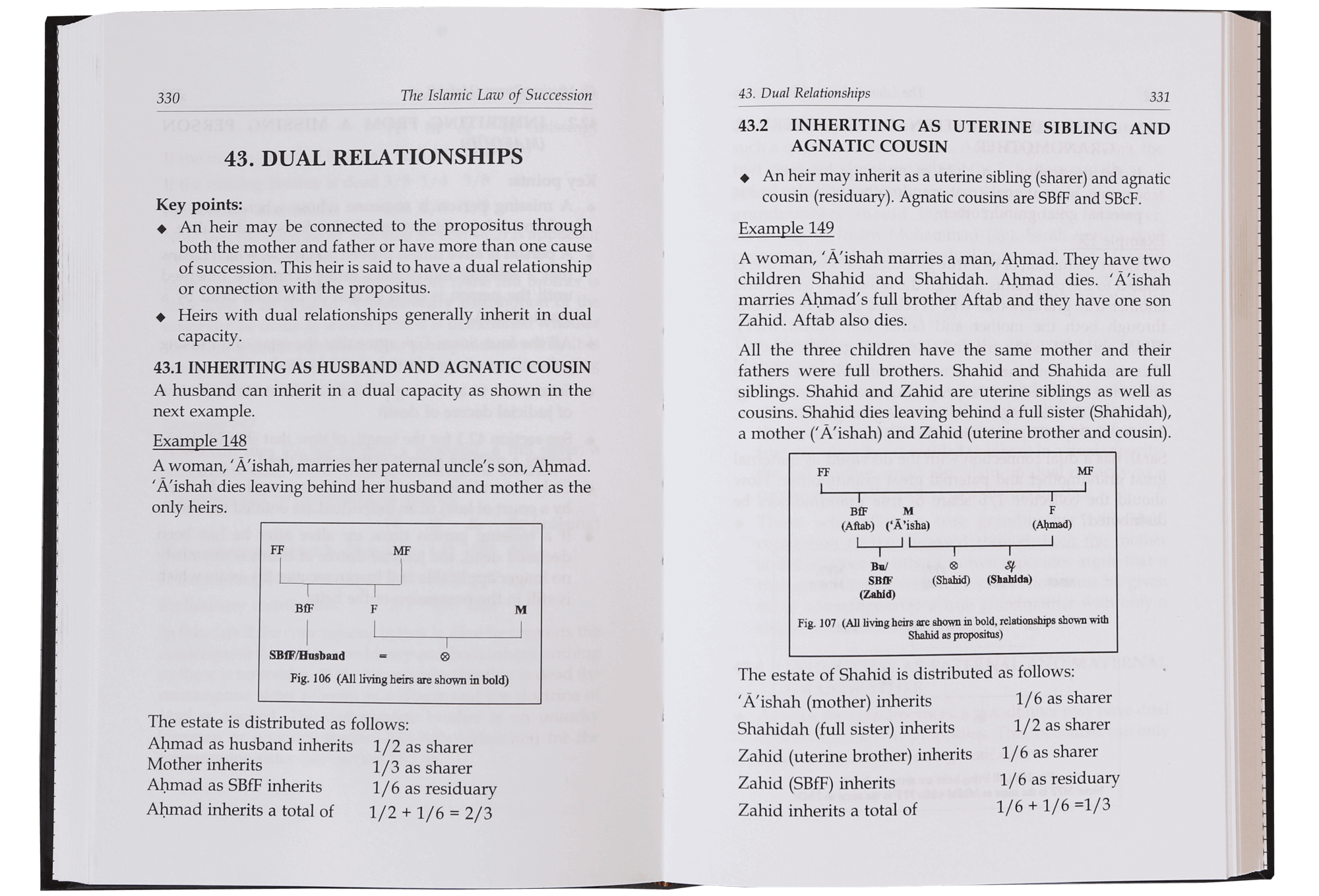 The Islamic Law of Succession