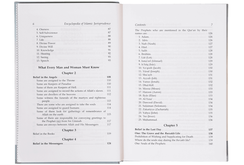Encyclopedia of Islamic Jurisprudence Concerning Muslim Women Set (3 Books)