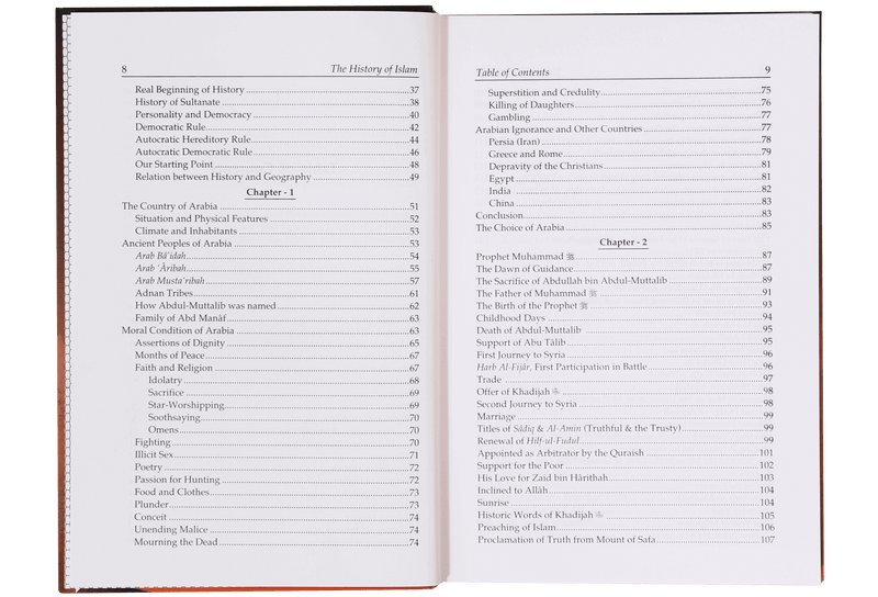 History of Islam (3 vol)
