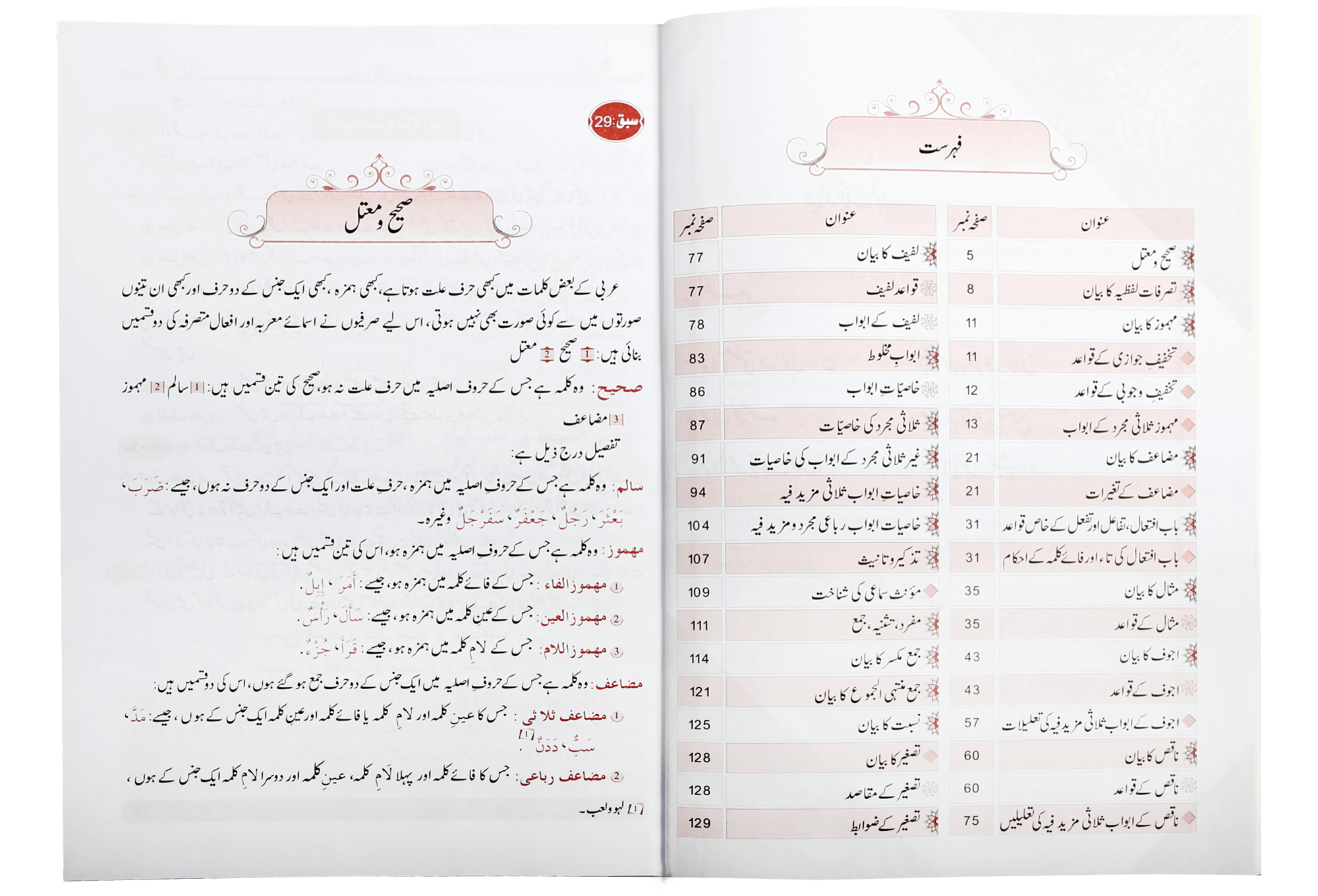 Qawaid al Sarf (Part 2)