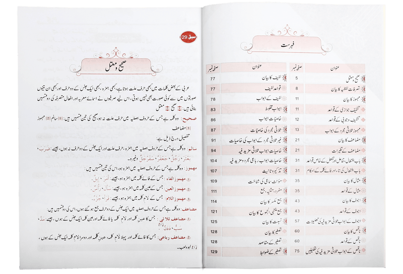 Qawaid al Sarf (Part 2)