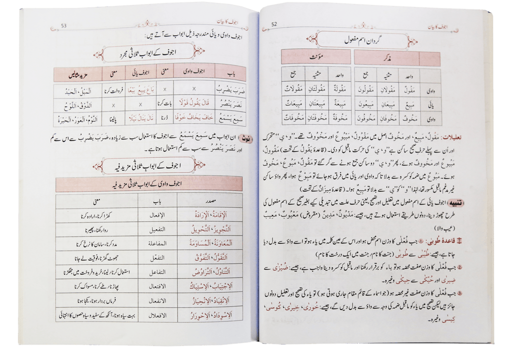 Qawaid al Sarf (Part 2)