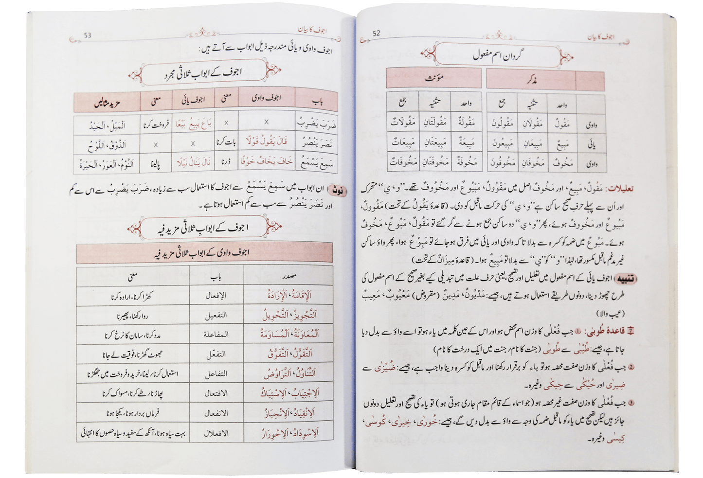 Qawaid al Sarf (Part 2)