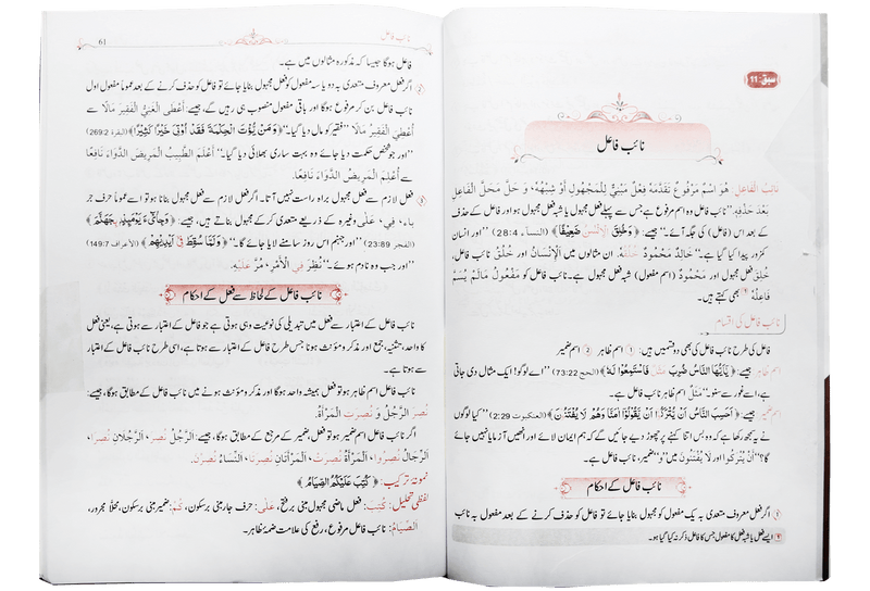 Qawaid al Nahv (Part 1)